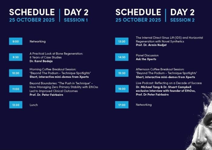 Ethoss Symposium Day2